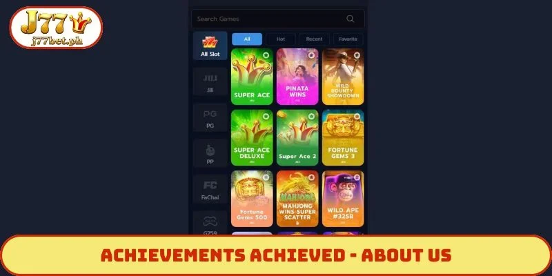 Achievements Achieved - About us